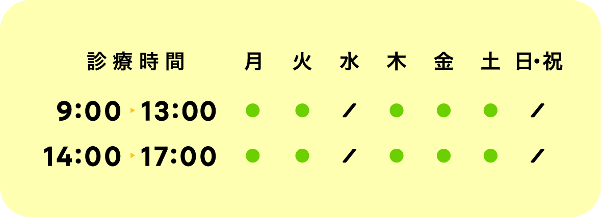 診療時間