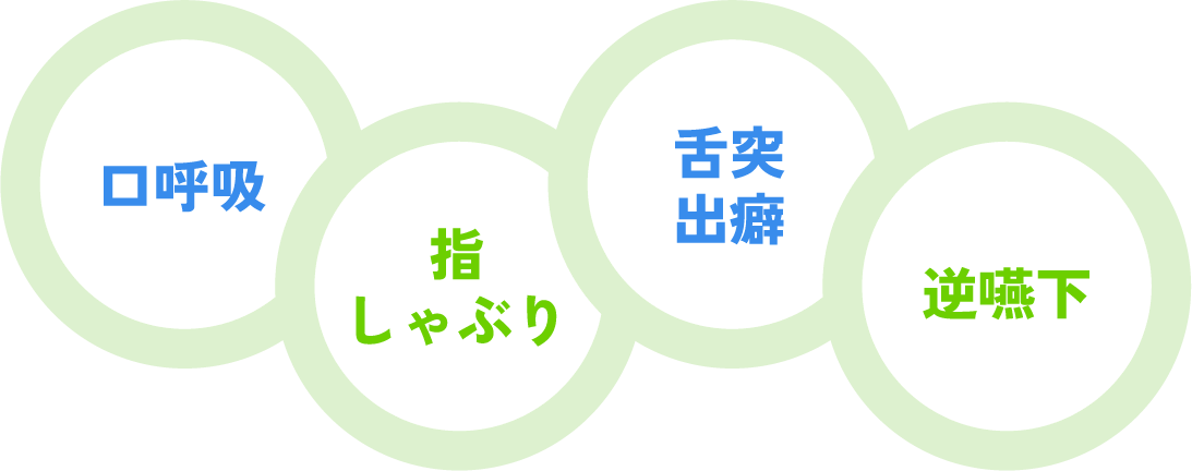 口呼吸/指しゃぶり/舌突出癖/逆嚥下